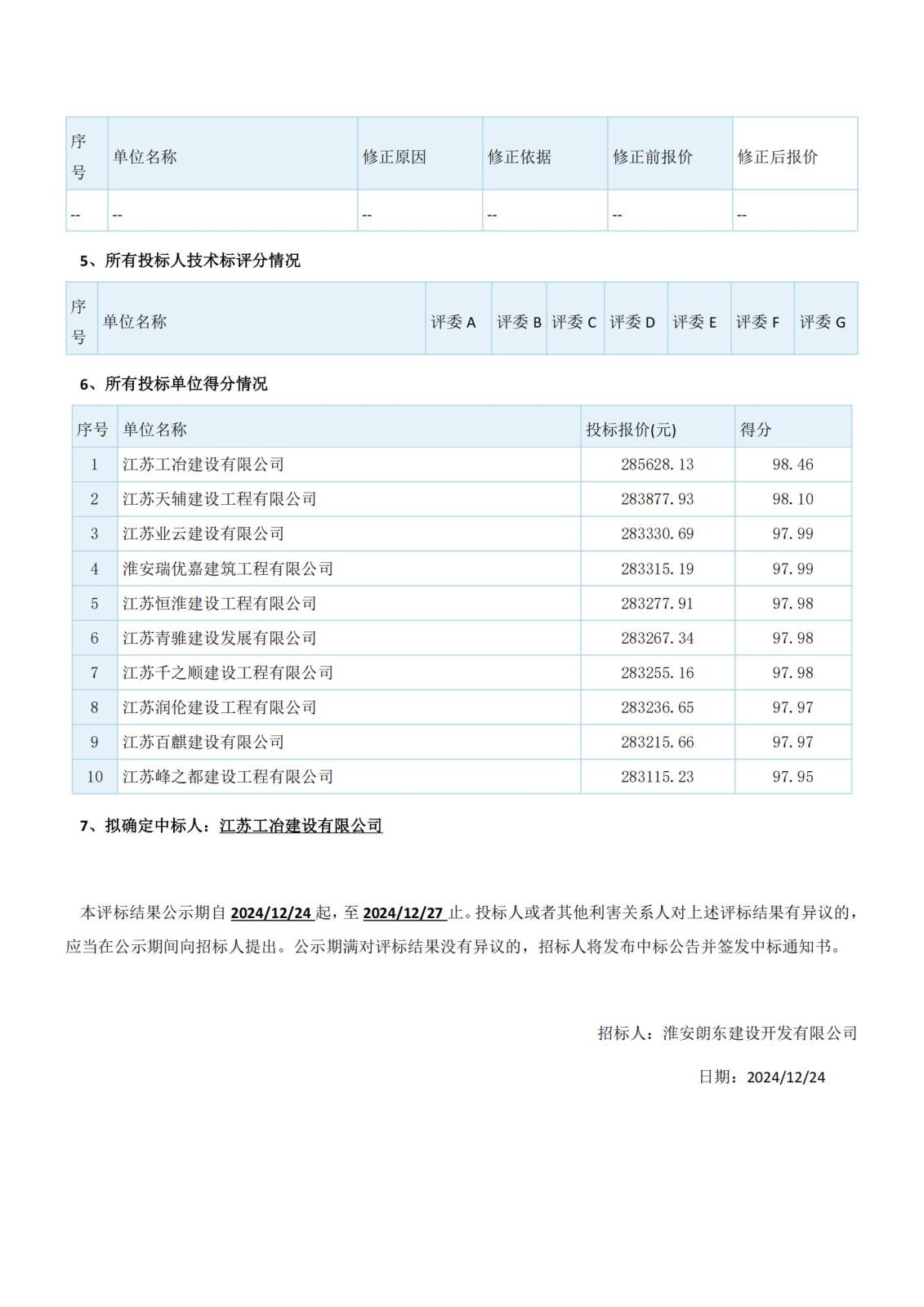 江蘇省工程建設(shè)項(xiàng)目評標(biāo)結(jié)果公示（2份）(1)_01.jpg